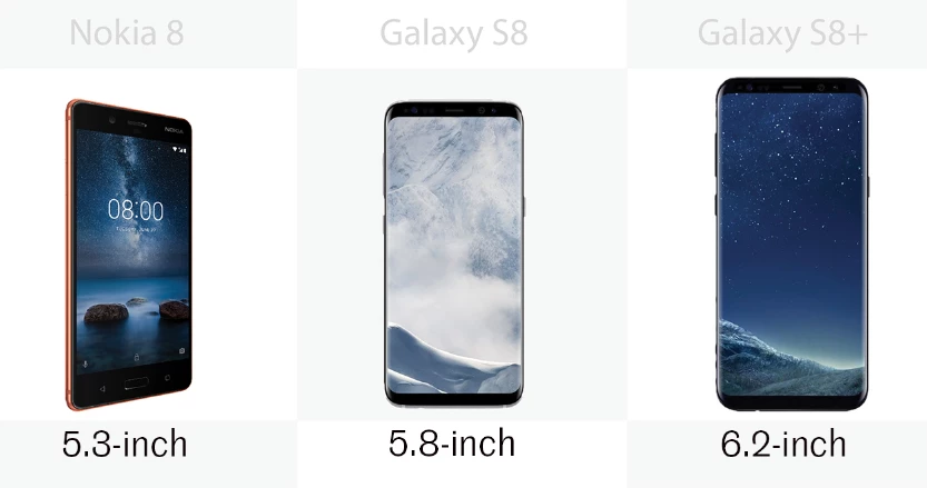 コアラ　Samsung 3/KIOXIA 8-2枚 Nokia 8 vs. Samsung Galaxy S8/S8+